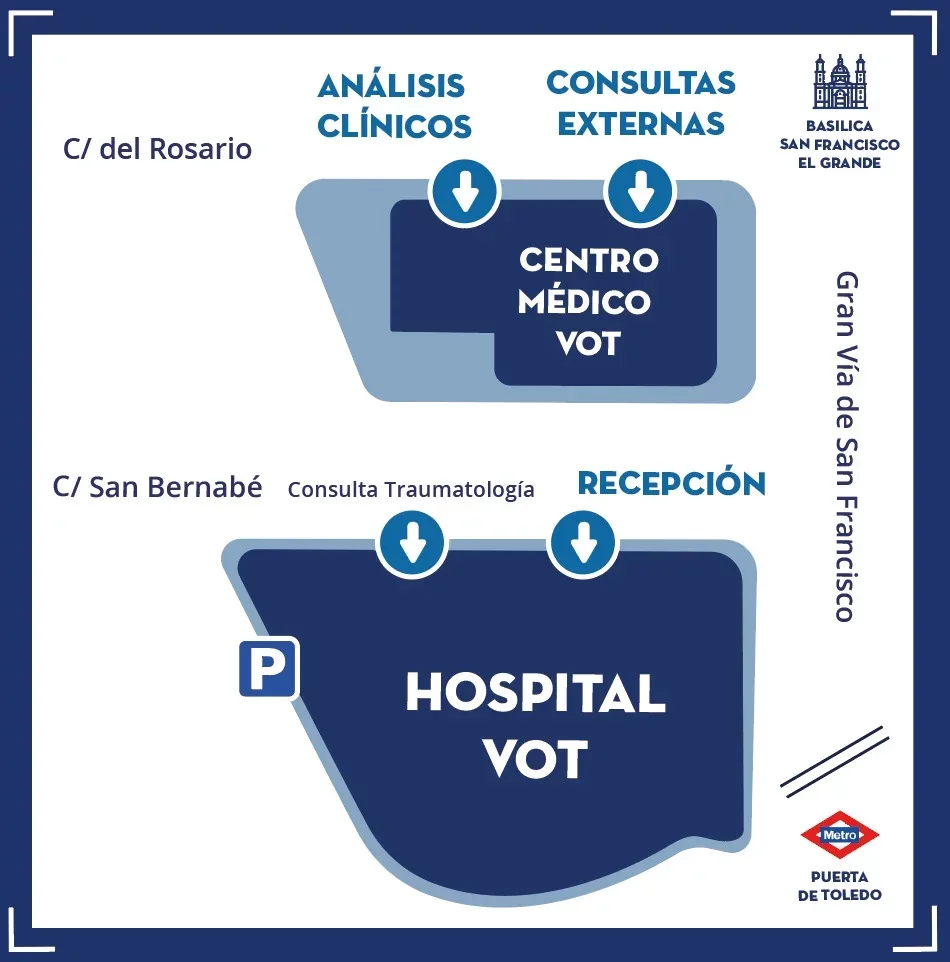 plano-indicaciones